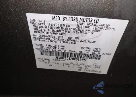 2013 Ford Flex Limited from USA, damaged, VIN 2FMHK6D87DBD12994